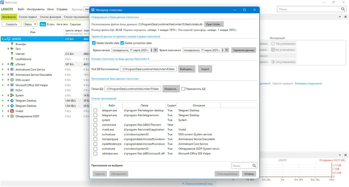 Мониторинг используемого трафика NetLimiter 5.3.23.0 — изображение 3