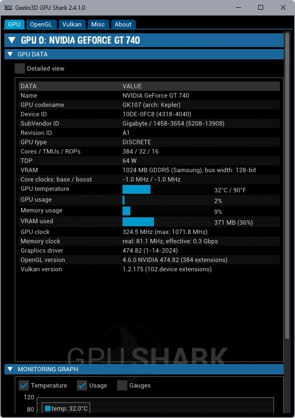 Мониторинг работы графики GPU Shark II 2.4.1.0+ Portable — изображение 3