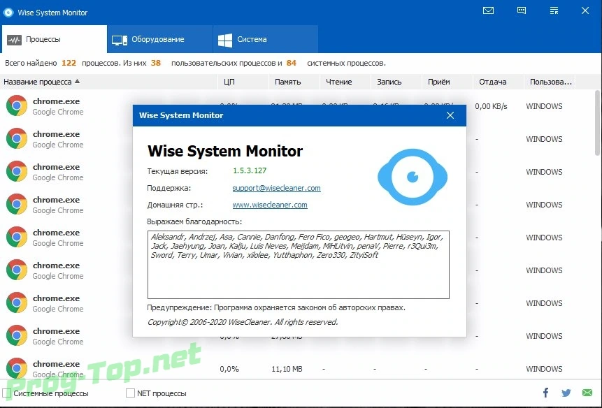 Мониторинг системных процессов - Wise System Monitor 1.5.3.127 — изображение 3