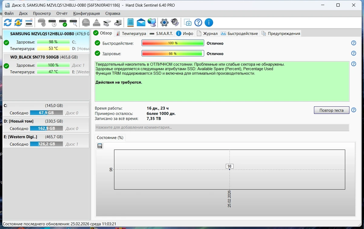 Мониторинг состояния HDD и SSD носителей Hard Disk Sentinel PRO 6.40 Build 13782 by elchupacabra — изображение 3