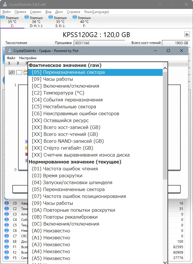 Мониторинг состояния жестких дисков CrystalDiskInfo 9.8.0 Final — изображение 3