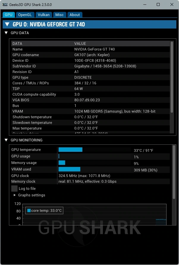 Мониторинг видеокарты GPU Shark II 2.5.0.0+ Portable — изображение 3