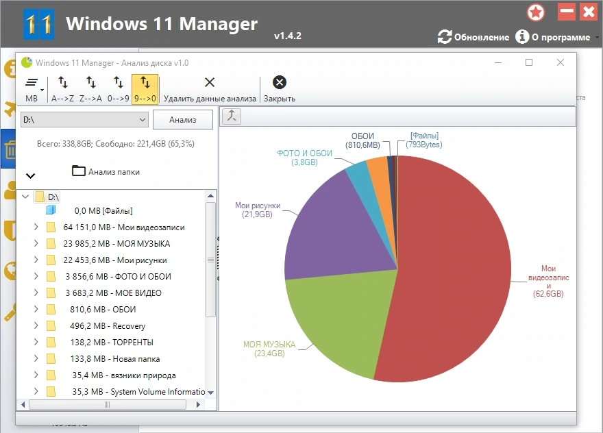 Настройка параметров ОС Windows 11 Manager 1.4.2 Полная + Портативная версии by KpoJIuK — изображение 3