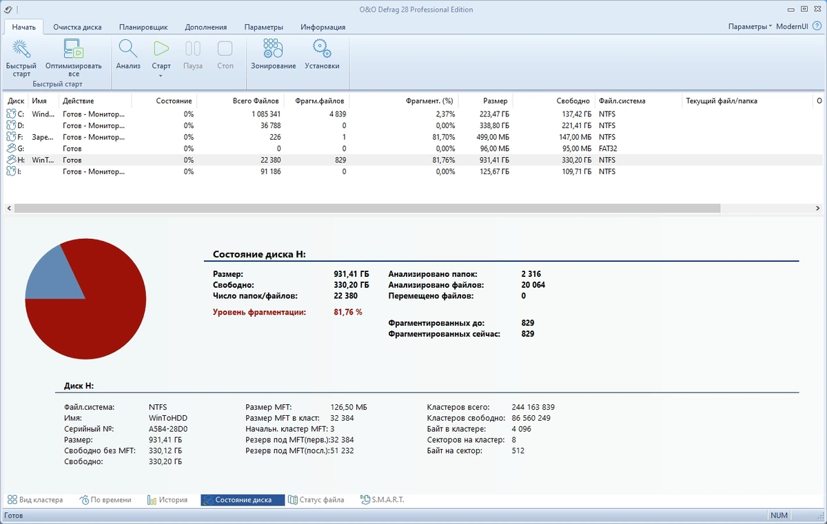 O&O Defrag Professional 28.0 Build 10006 Полная + Портативная версии by elchupacabra — изображение 3