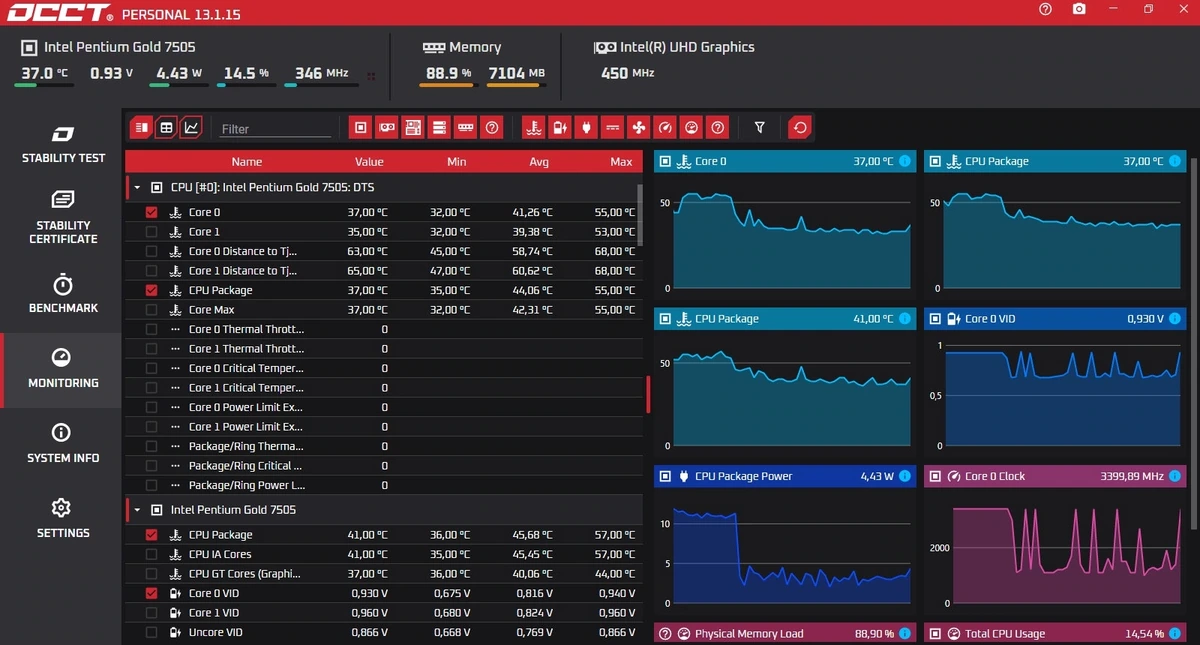 OCCT проверка стабильности видеокарты 13.1.15 Portable — изображение 3