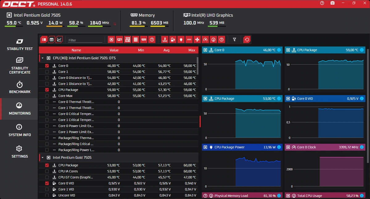 OCCT тестирование компьютера 14.0.6 Portable — изображение 3