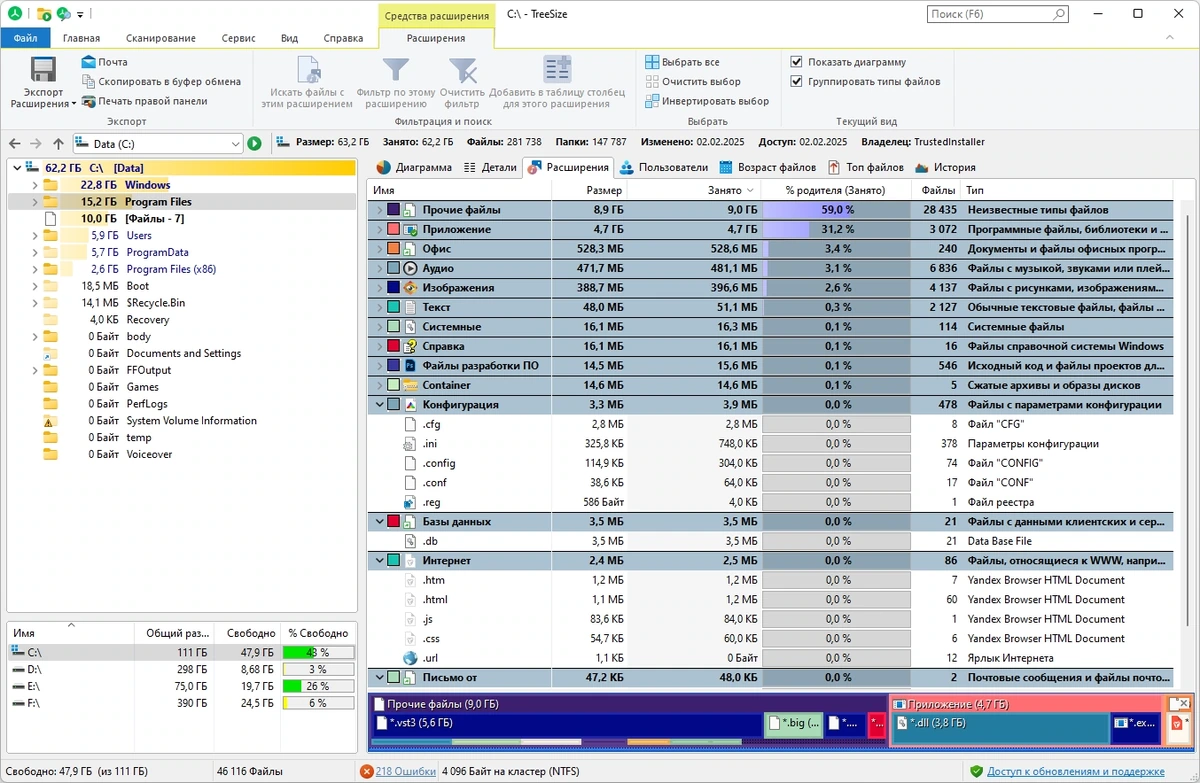 Очистка дискового пространства TreeSize Professional 9.4.0.2000 (x64) by elchupacabra — изображение 3
