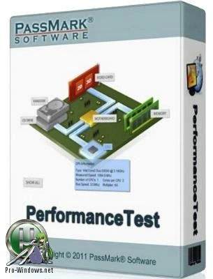 Проверка производительности компьютера — PassMark PerformanceTest 10.1 Build 1007 RePack (& Portable) by elchupacabra