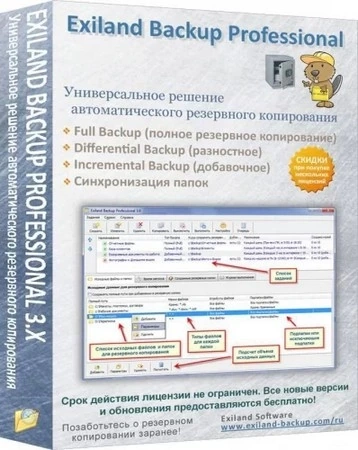 Резервное копирование Exiland Backup Professional 7.2