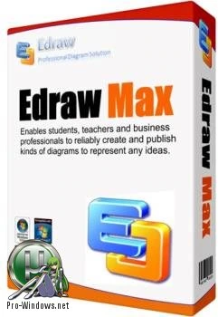Создание схем, диаграмм, графиков — Edraw Max Pro 8.7.0.588