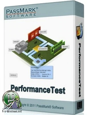 Тест производительности компьютера — PassMark PerformanceTest 10.1 Build 1004 RePack (& Portable) by elchupacabra